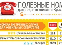 Полезные телефоны в Красноярске